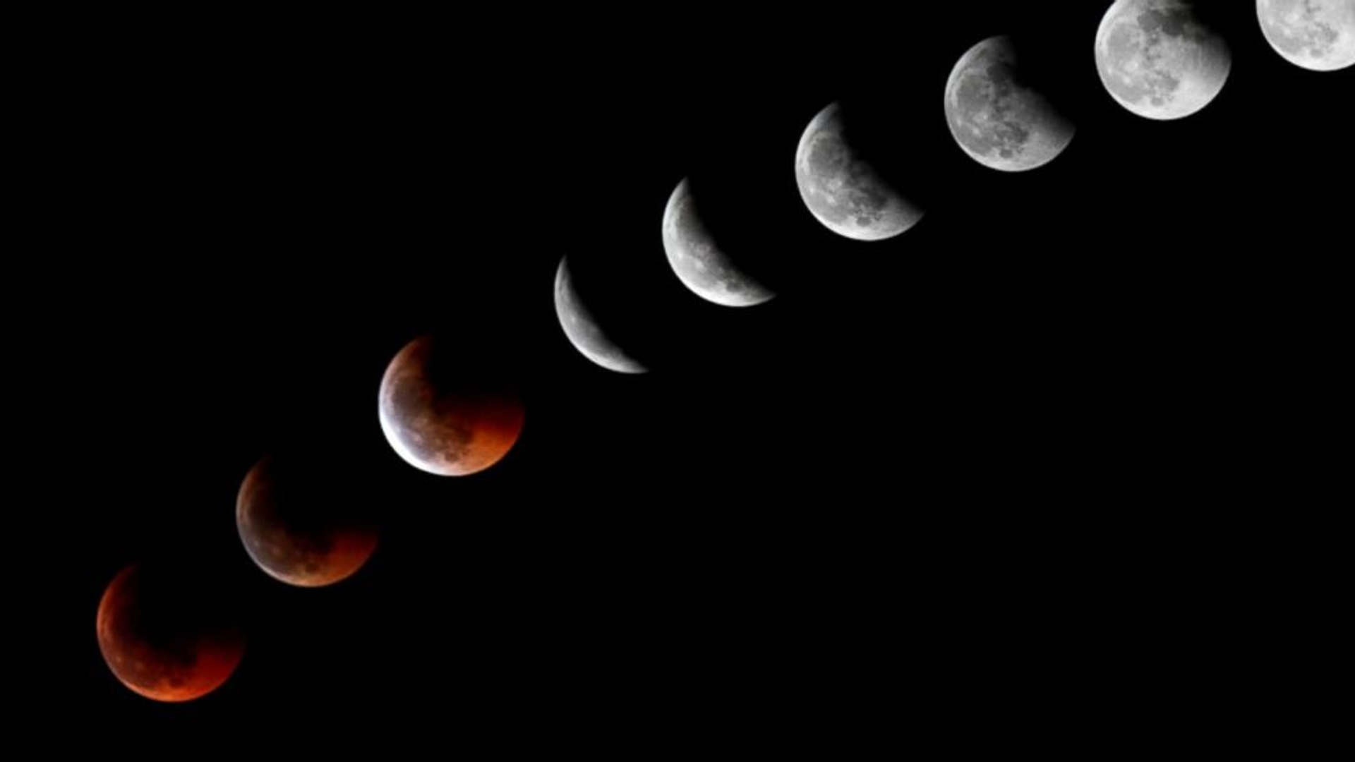 lunar eclips