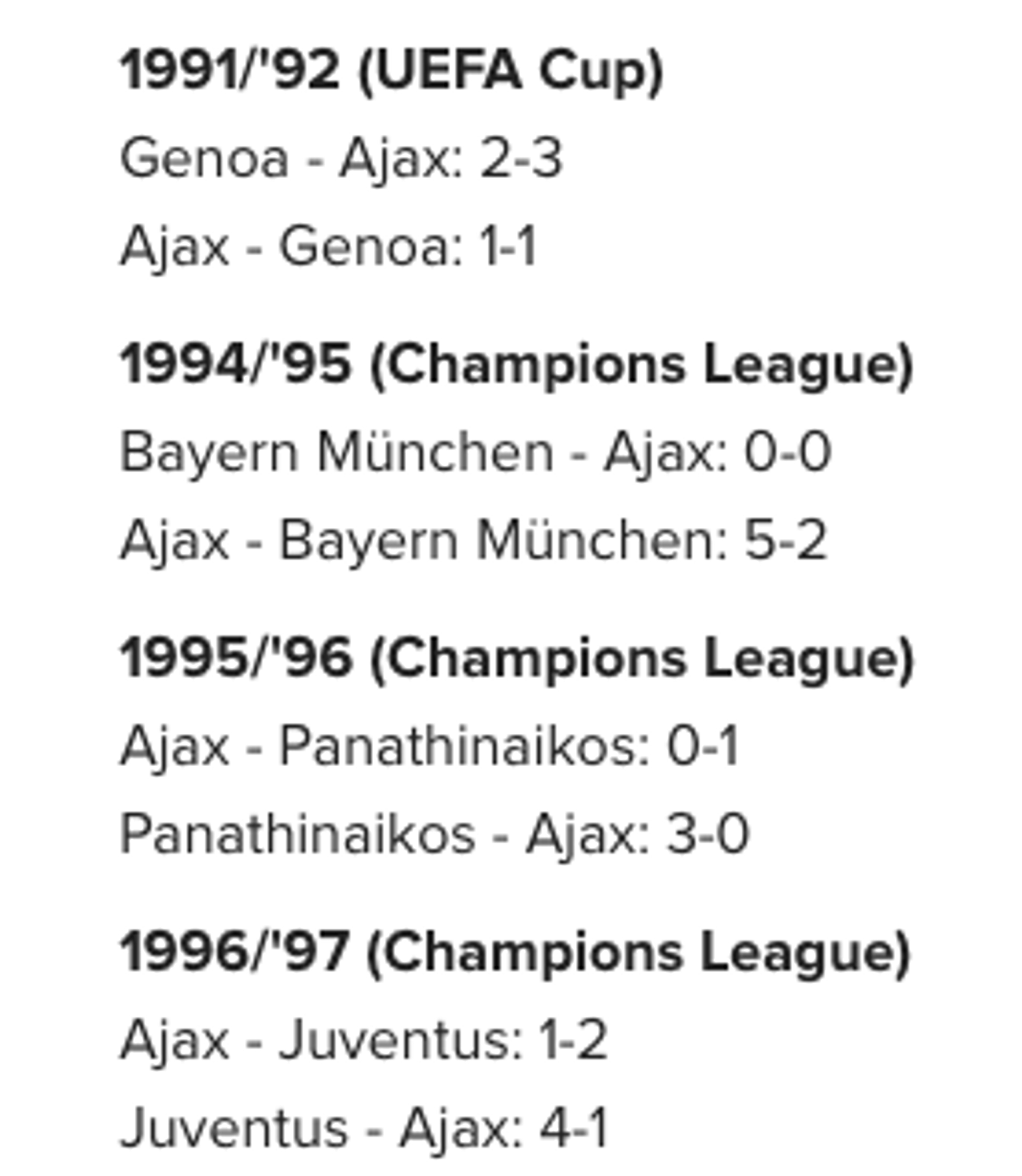 Europese halve finales Ajax