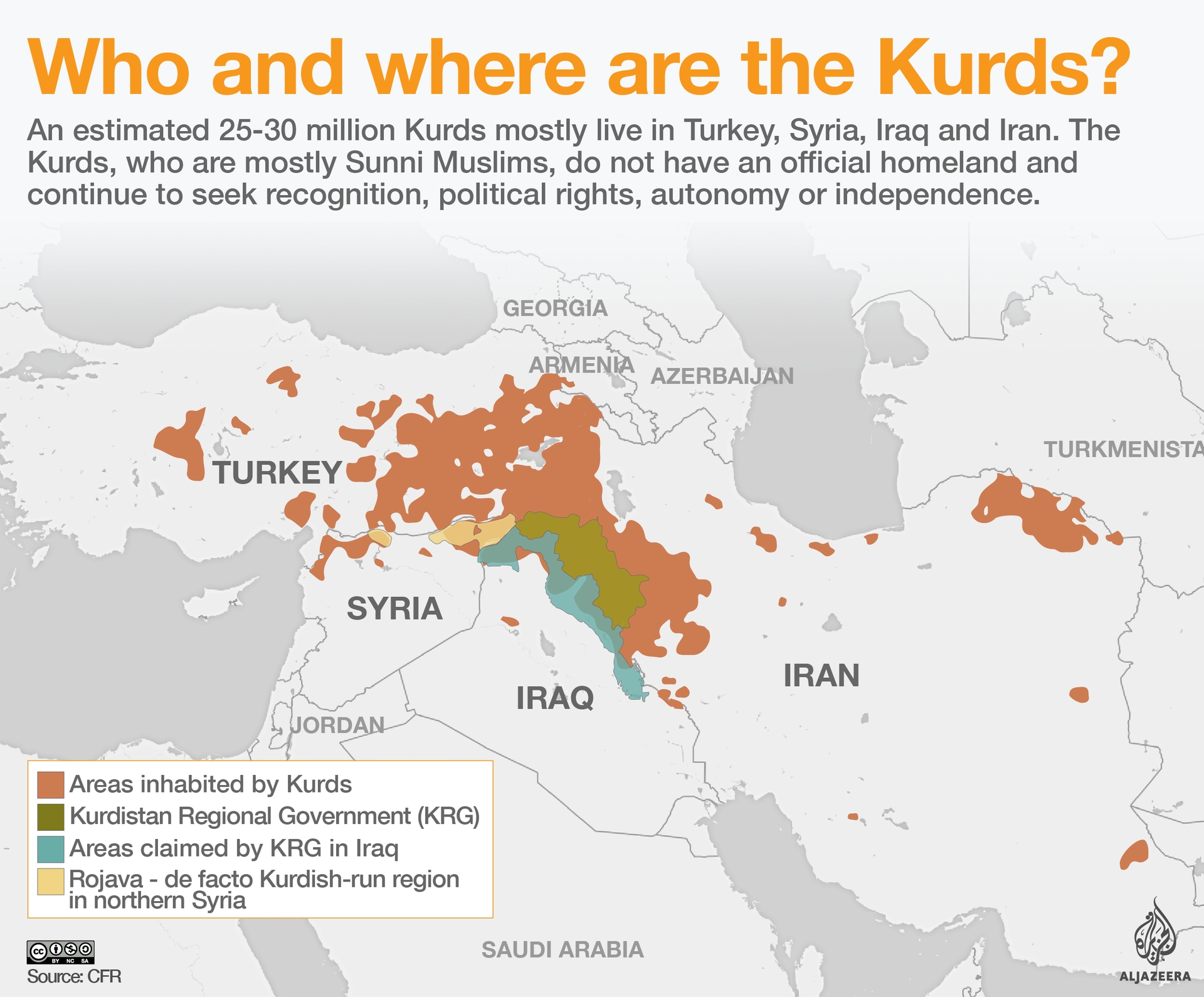 De Koerden